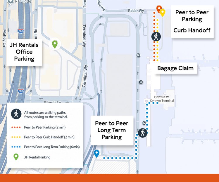 airport guide